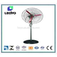 FB Series Explosion-proof Shake Fan