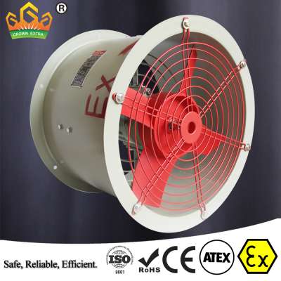 BT35-11 Hot selling Explosion Proof Axial fan